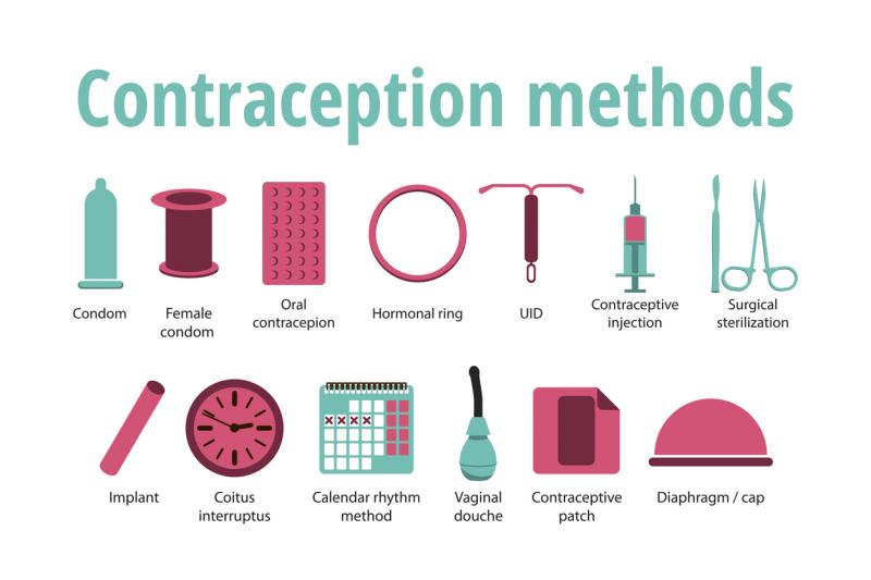 Varice și contraceptive hormonale: este posibil să le combinăm, Varicoză avertizare